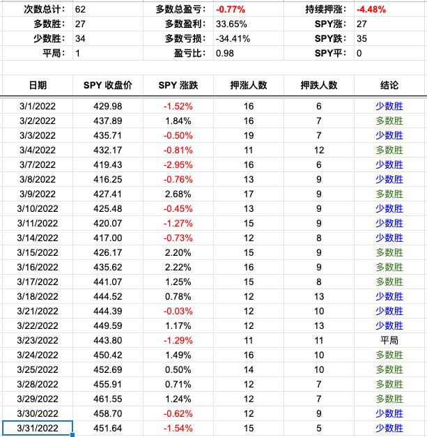 Screen Shot 2022-03-31 at 3.24.52 PM.png
