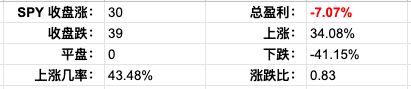 Screen Shot 2022-04-11 at 3.39.56 PM.png