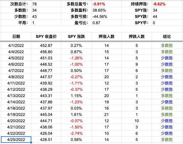 Screen Shot 2022-04-25 at 4.39.48 PM.png
