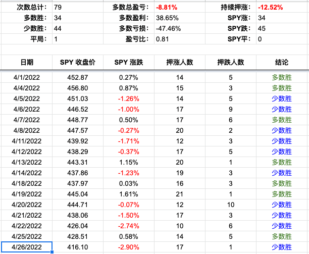 Screen Shot 2022-04-26 at 3.31.41 PM.png