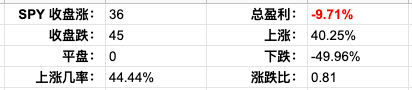 Screen Shot 2022-04-28 at 3.33.48 PM.png