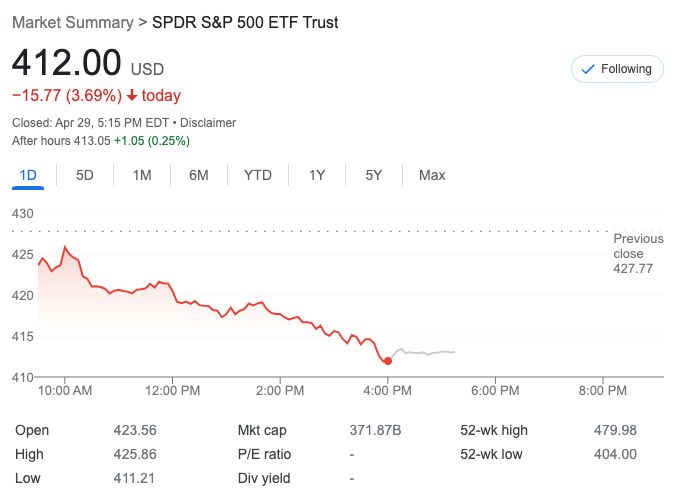 Screen Shot 2022-04-29 at 4.15.45 PM.png