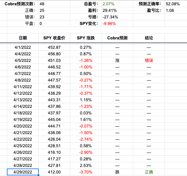 Screen Shot 2022-04-29 at 4.19.03 PM.png