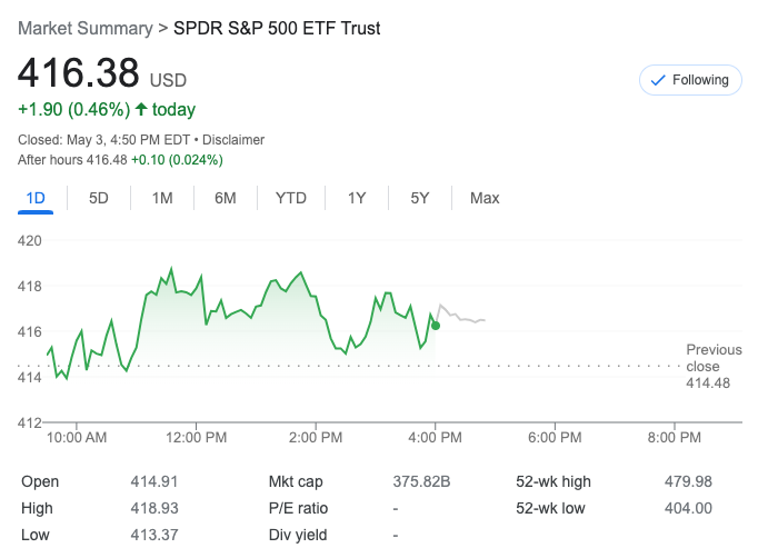 Screen Shot 2022-05-03 at 3.51.16 PM.png