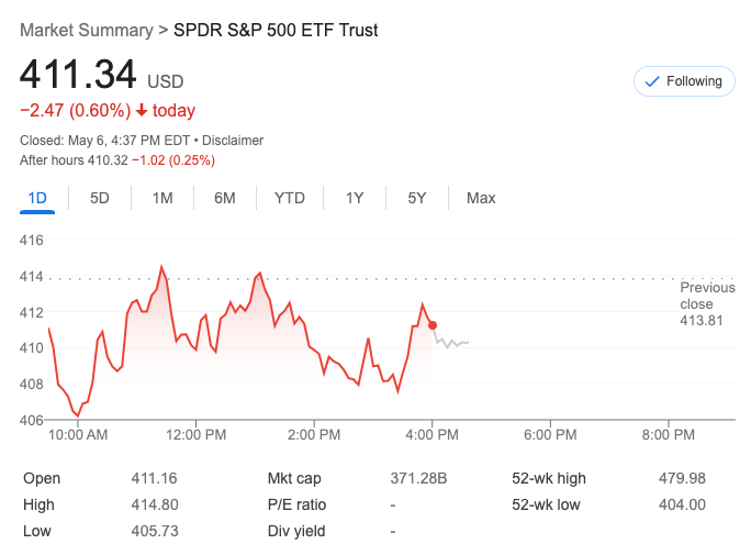Screen Shot 2022-05-06 at 3.38.15 PM.png