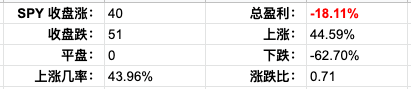 Screen Shot 2022-05-12 at 3.45.38 PM.png