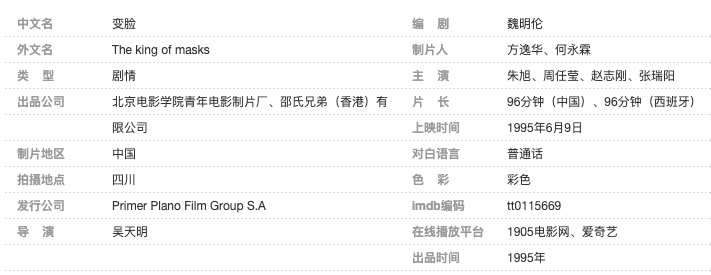 Screen Shot 2022-05-14 at 7.52.07 PM.png