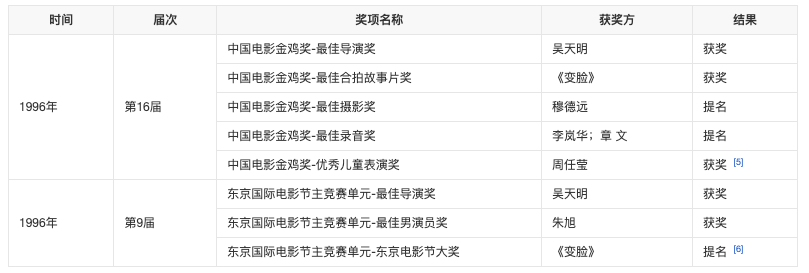Screen Shot 2022-05-14 at 7.52.24 PM.png