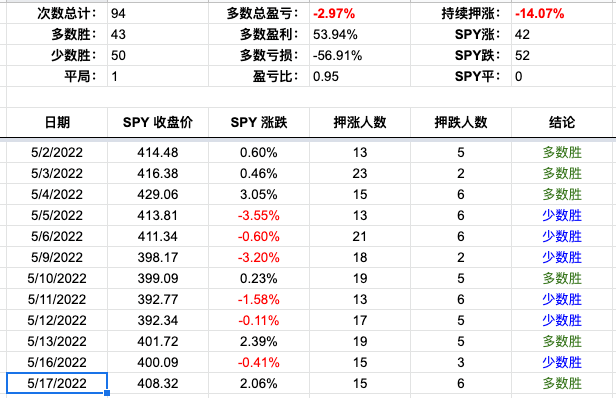 Screen Shot 2022-05-17 at 4.33.27 PM.png