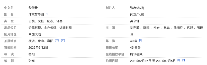 Screen Shot 2022-06-16 at 1.16.11 PM.png