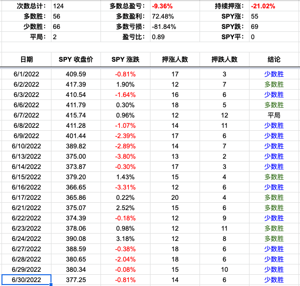 Screen Shot 2022-06-30 at 3.32.10 PM.png