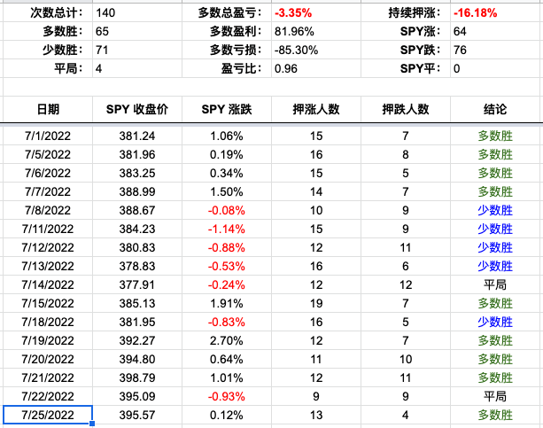 Screen Shot 2022-07-25 at 4.03.14 PM.png