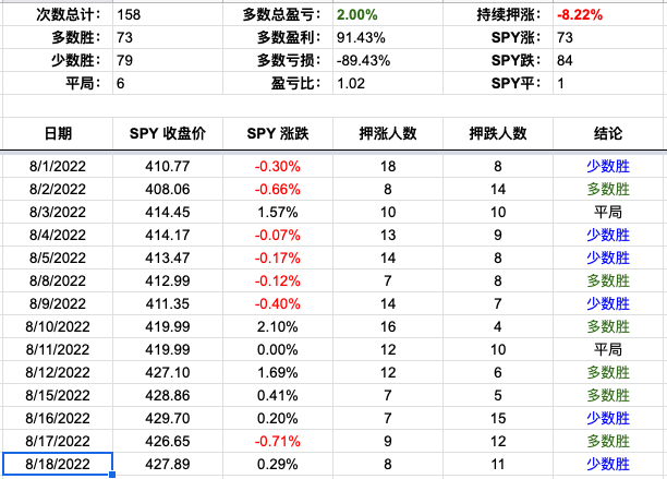 Screen Shot 2022-08-18 at 3.59.31 PM.png