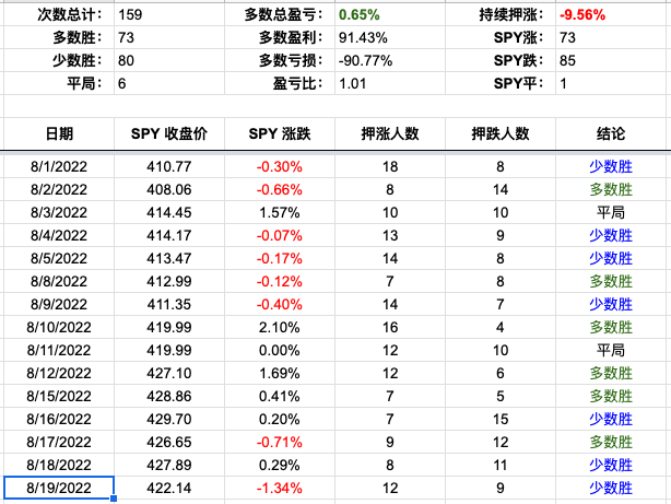 Screen Shot 2022-08-19 at 5.10.13 PM.png