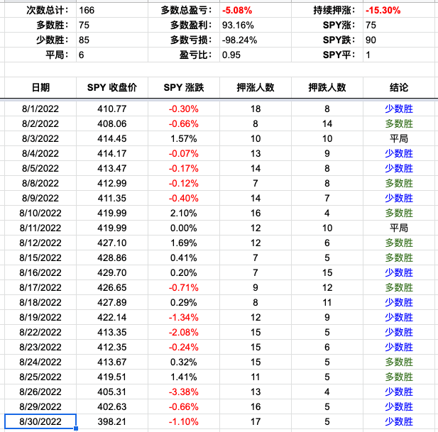 Screen Shot 2022-08-30 at 5.53.27 PM.png
