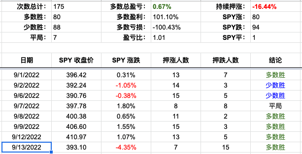 Screen Shot 2022-09-13 at 4.43.18 PM.png