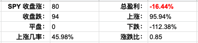 Screen Shot 2022-09-13 at 4.43.30 PM.png