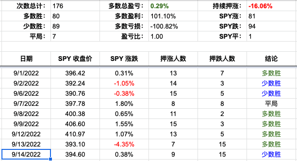 Screen Shot 2022-09-14 at 5.09.03 PM.png
