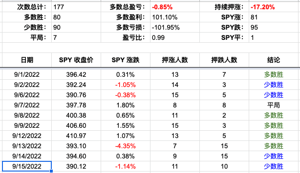 Screen Shot 2022-09-15 at 3.23.19 PM.png