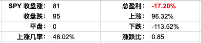 Screen Shot 2022-09-15 at 3.23.28 PM.png