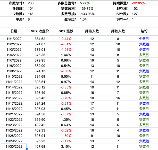 Screenshot 2022-11-30 at 4.23.25 PM.png