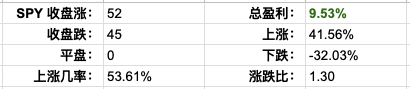 Screenshot 2023-05-22 at 4.09.11 PM.png