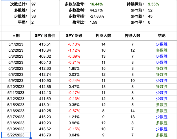Screenshot 2023-05-22 at 4.09.03 PM.png
