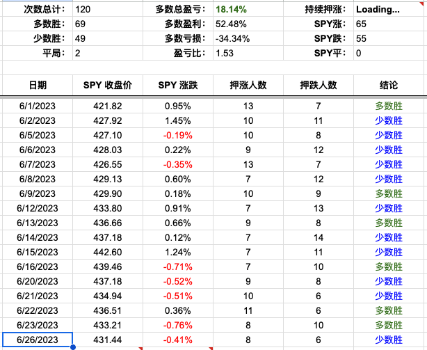 Screenshot 2023-06-26 at 3.14.11 PM.png