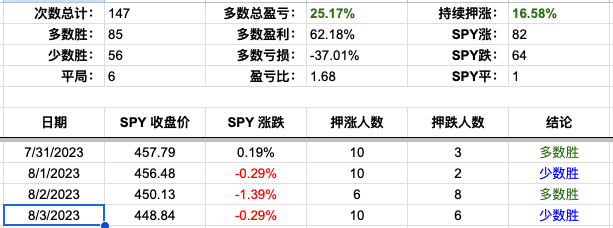 Screenshot 2023-08-03 at 6.27.56 PM.png
