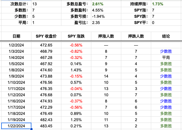 Screenshot 2024-01-22 at 3.51.46PM.png