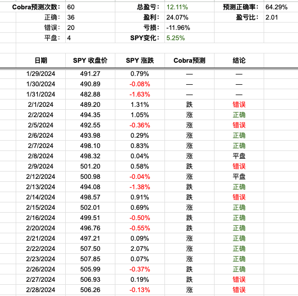 Screenshot 2024-05-03 at 4.54.48 PM.png