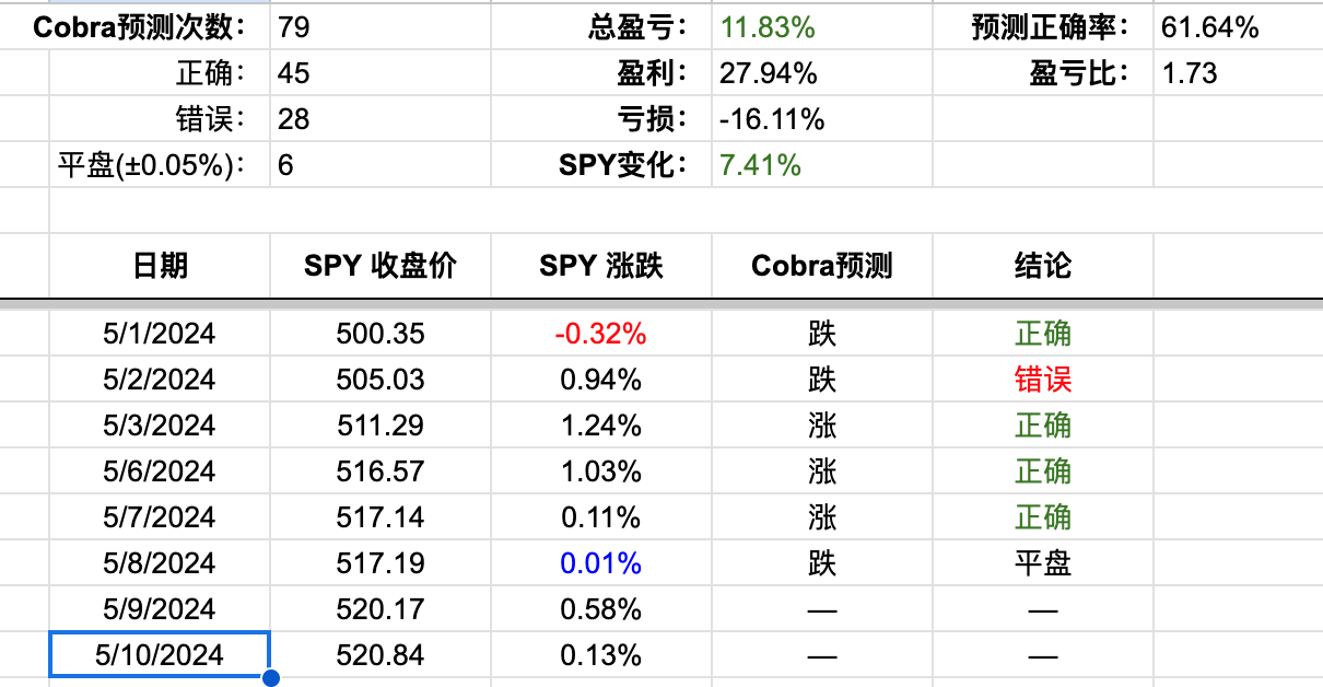 Screenshot 2024-05-11 at 4.29.50 PM.png