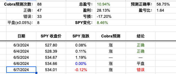 Screenshot 2024-06-07 at 4.00.18 PM.png
