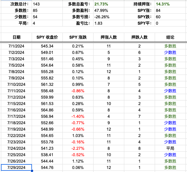 Screenshot 2024-07-29 at 3.09.23 PM.png