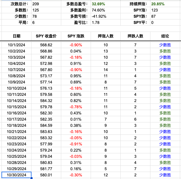 Screenshot 2024-10-30 at 8.53.22 PM.png