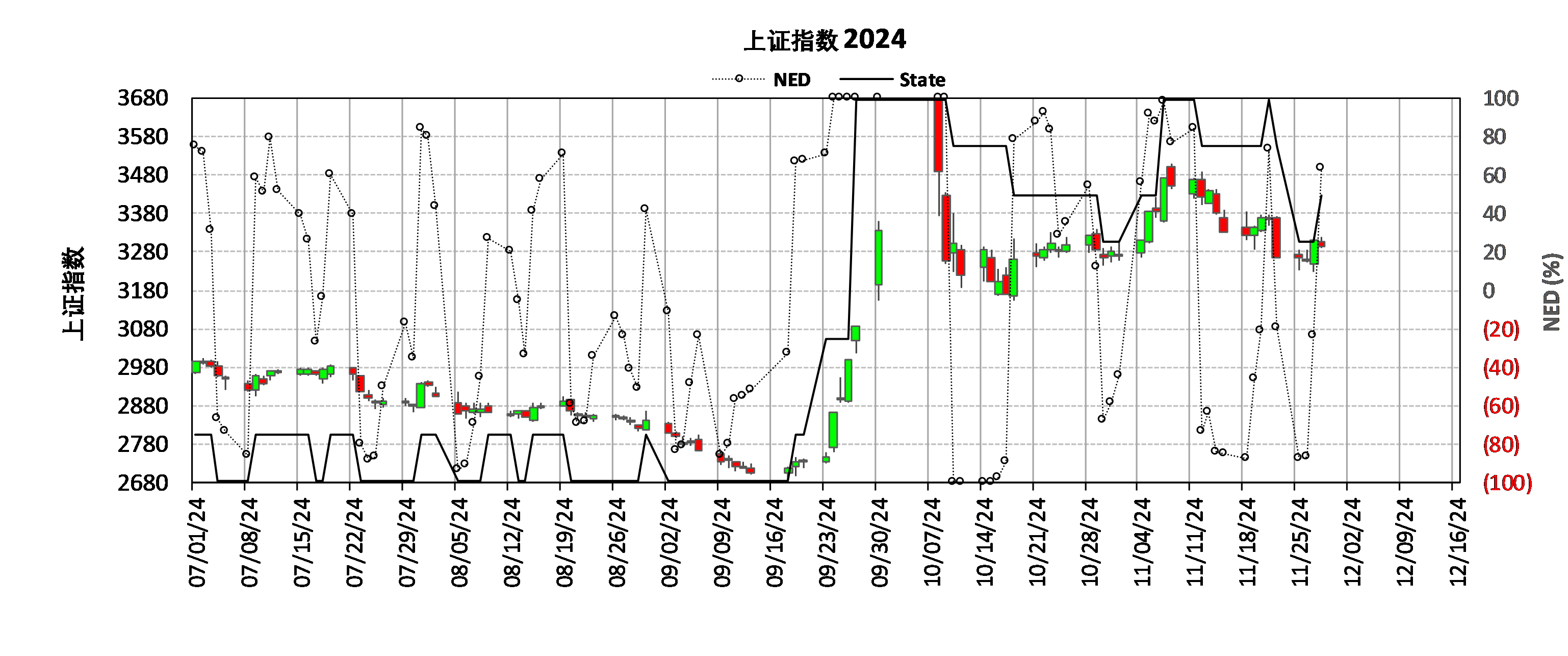 上证指数-6.8.png