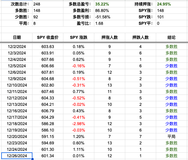 Screenshot 2024-12-27 at 8.26.15 AM.png