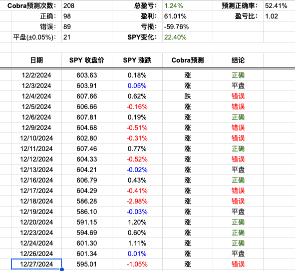 Screenshot 2024-12-27 at 5.04.55 PM.png