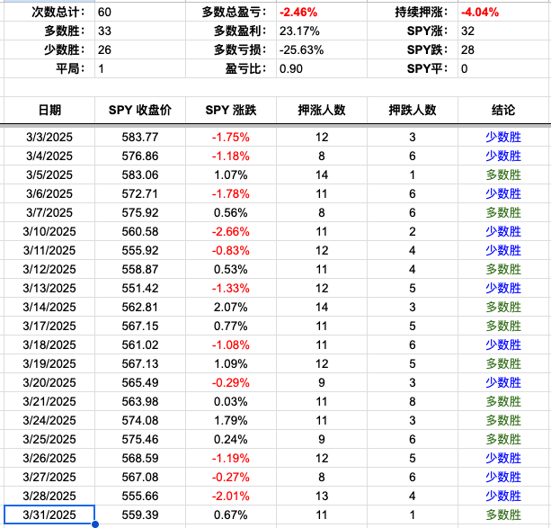 Screenshot 2025-03-31 at 4.25.09 PM.png