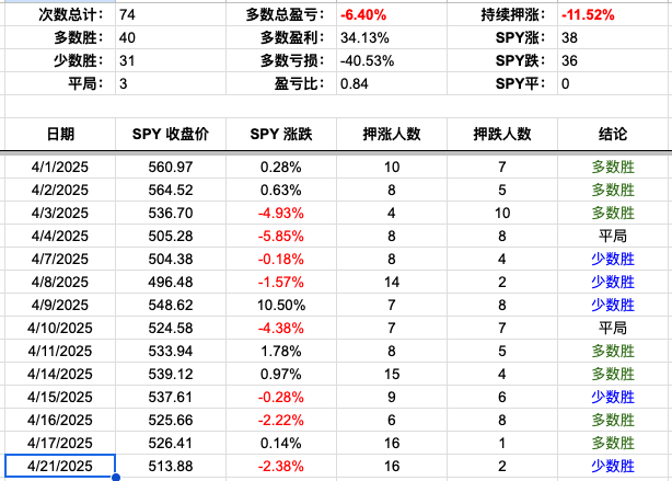 Screenshot 2025-04-21 at 4.03.14 PM.png