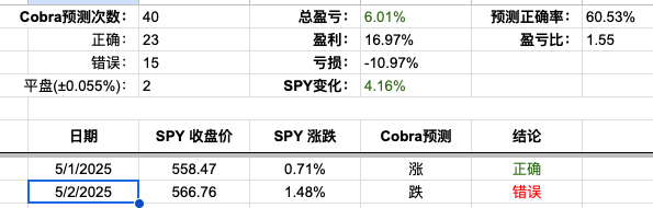 Screenshot 2025-05-02 at 8.32.53 PM.png
