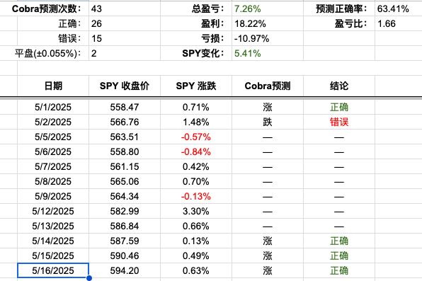 Screenshot 2025-05-16 at 5.54.24 PM.png