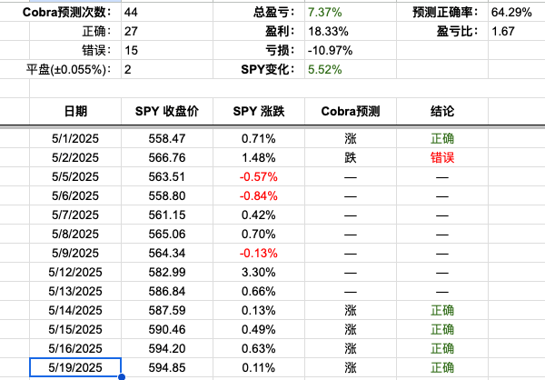Screenshot 2025-05-19 at 4.56.29 PM.png