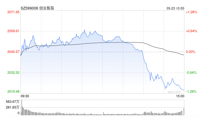 Screenshot 2025-05-23 at 7.50.13 AM.png