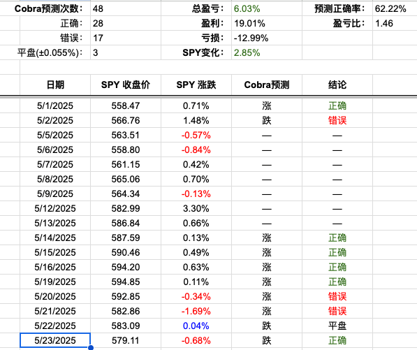 Screenshot 2025-05-23 at 4.06.44 PM.png