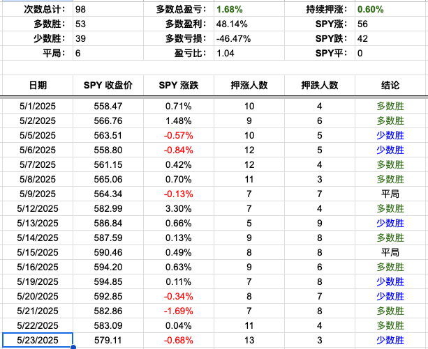 Screenshot 2025-05-23 at 4.06.18 PM.png