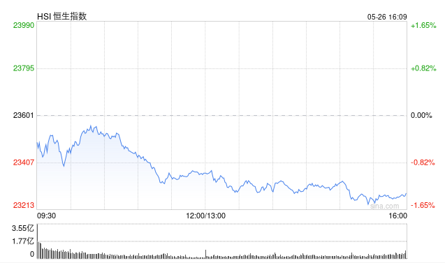 Screenshot 2025-05-26 at 3.17.14 PM.png