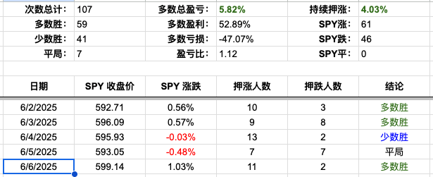 Screenshot 2025-06-06 at 5.13.53 PM.png