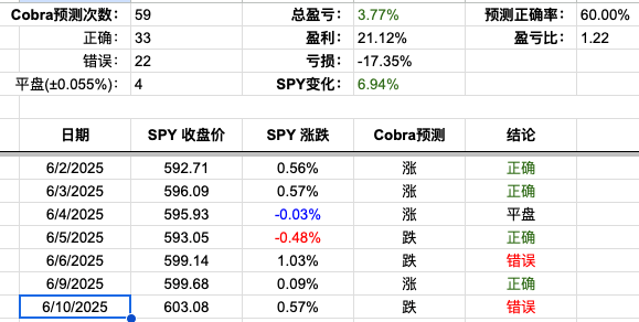 Screenshot 2025-06-10 at 7.58.39 PM.png