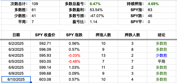 Screenshot 2025-06-10 at 7.58.14 PM.png